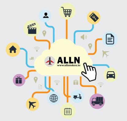 ALLN（航空区块链）颠覆加密数字货币的不可实用性
